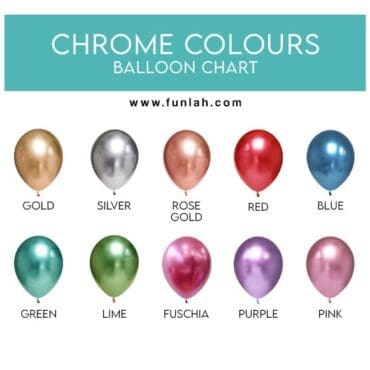 Chrome-Latex-Balloon-Chart-2022