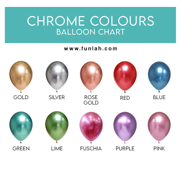 Chrome-Latex-Balloon-Chart-2022